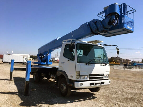 Renting Sky Lifts and Aerial Platforms
